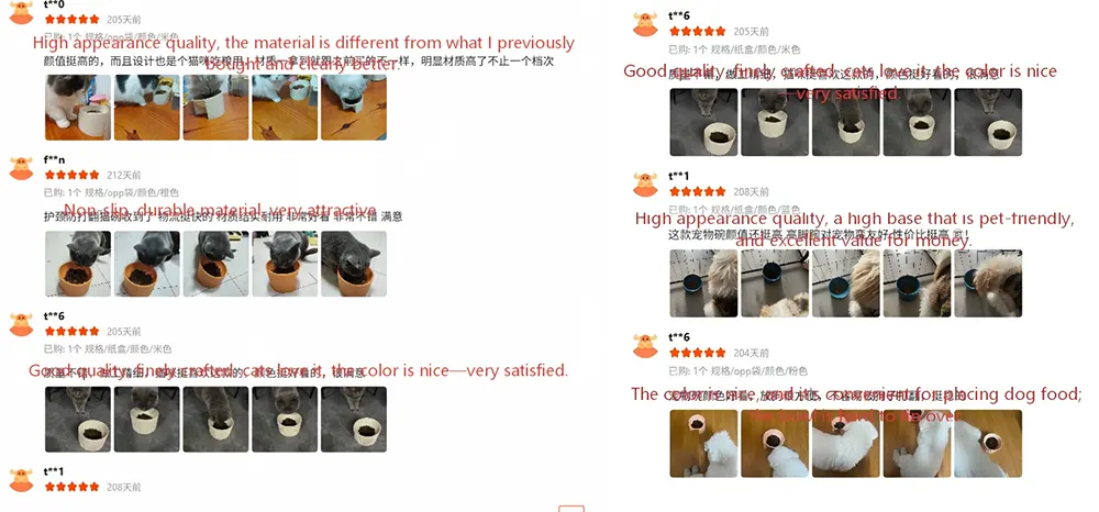 GRS PP Pet Feeder